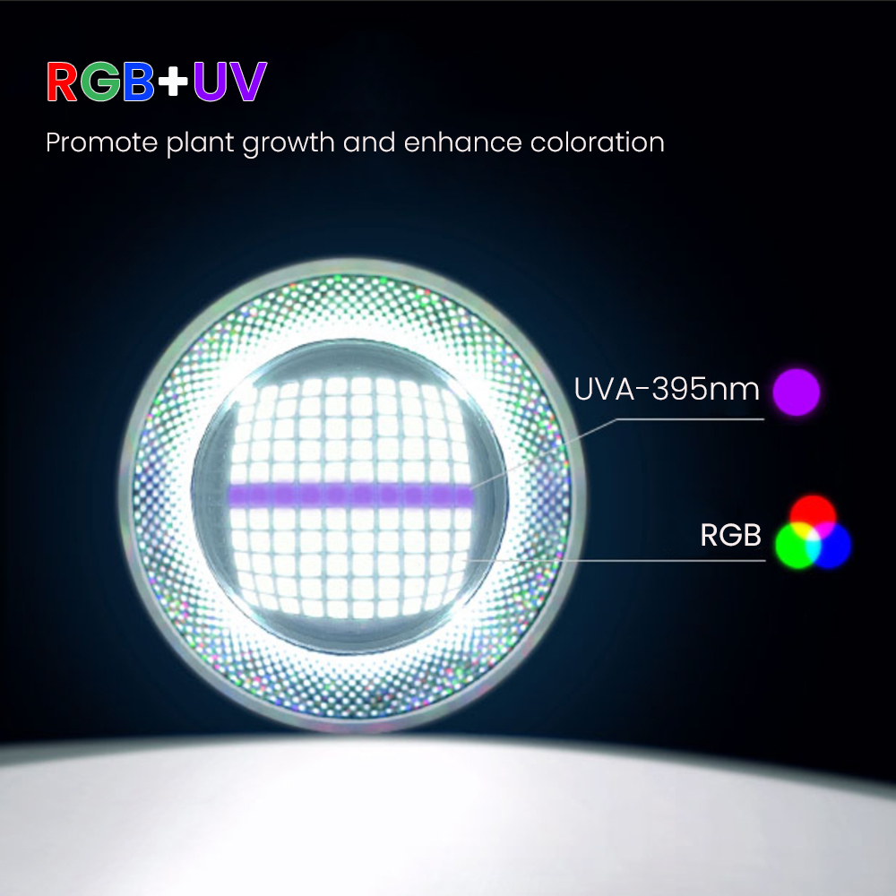 Volledig spectrum Bluetooth 3. - Aquarium Light recensie en prijs