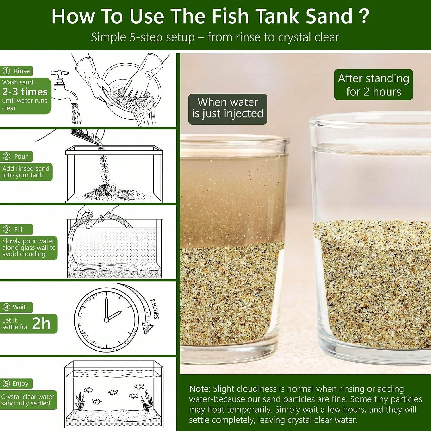 0,4-0,8 mm wit aquariumzand, 1 - Fish Tank Gravel recensie en prijs